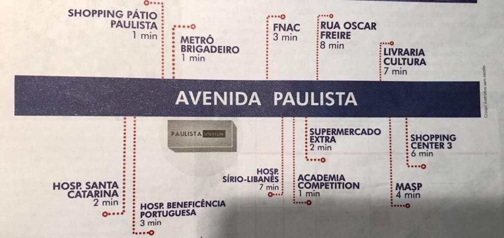 A Melhor Localizacao De Sp 300M Da Avenida Paulista San Paolo Esterno foto